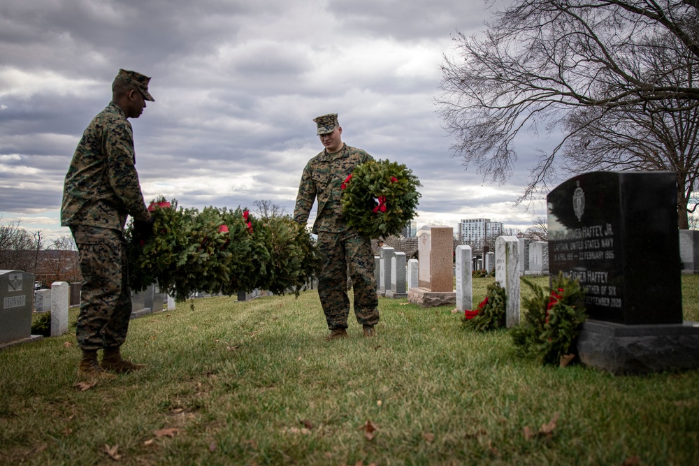 Through &amp; Through