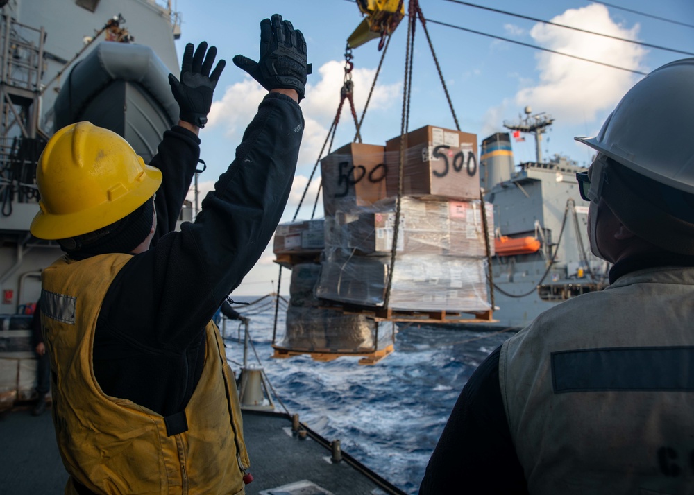 USS Leyte Gulf (CG 55) Daily Operations