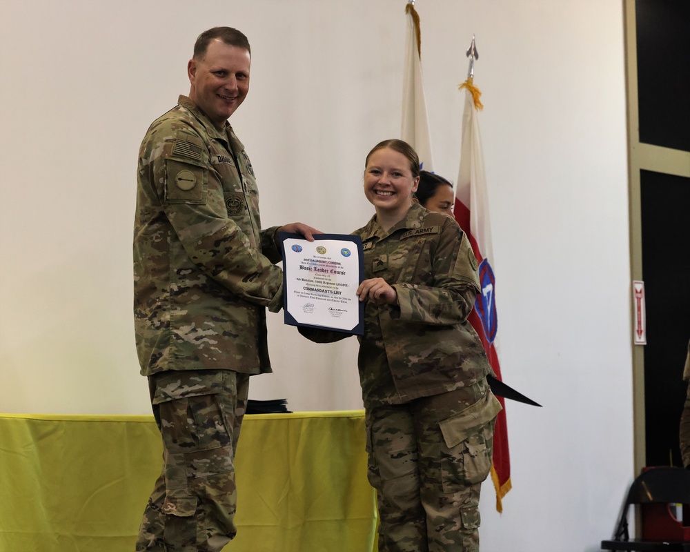 Inaugural Basic Leader Course graduation hosted by ASG-KU at Camp Buehring, January, 2023