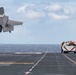 USS America (LHA 6) Conducts Flight Operations