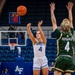 USAFA Women's Basketball vs CSU