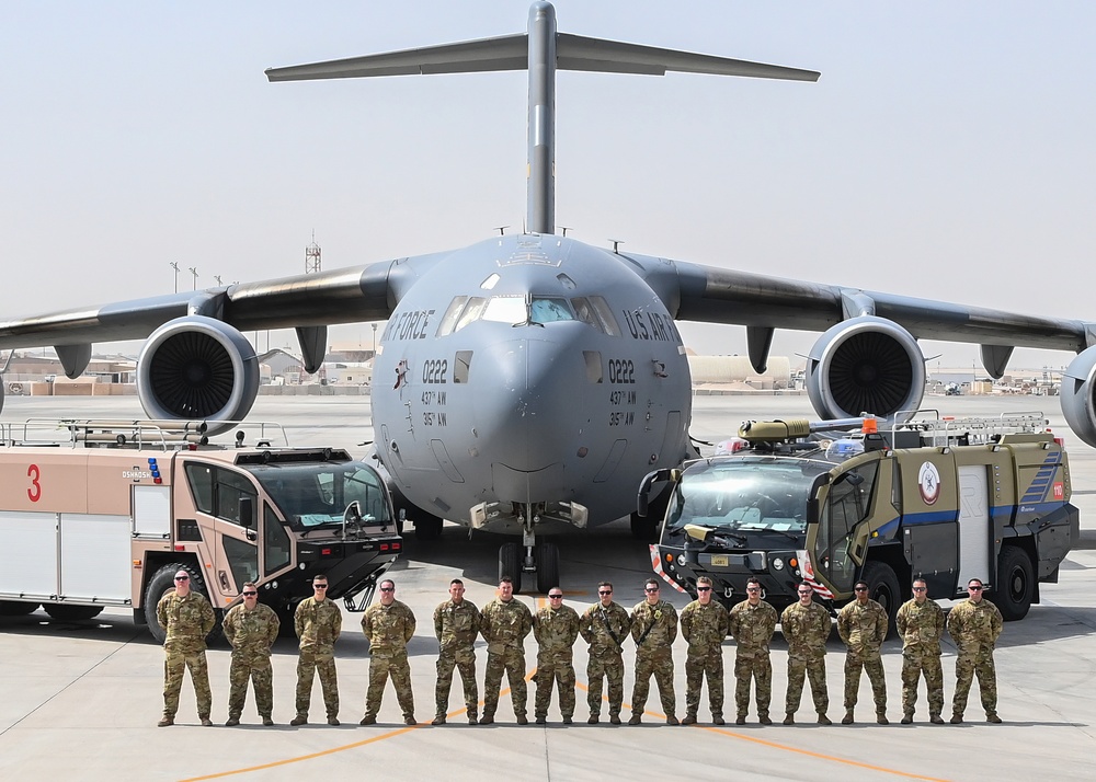 Kentucky Air Guard completes deployment cycle