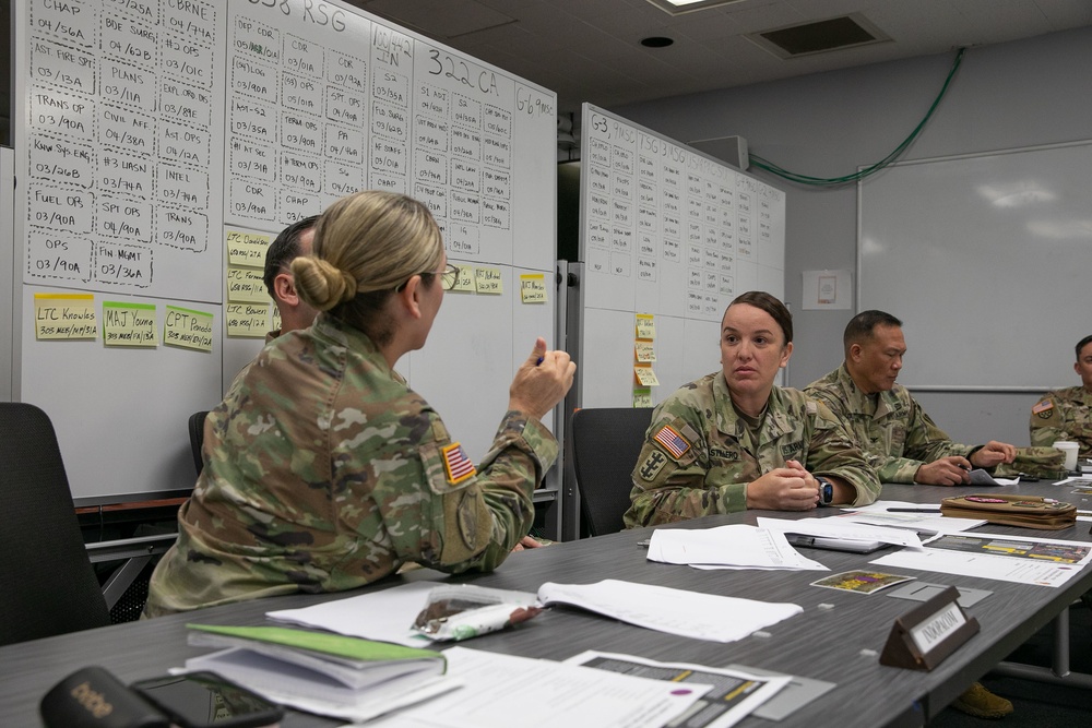 9th Mission Support Commands first ever Talent Management Board