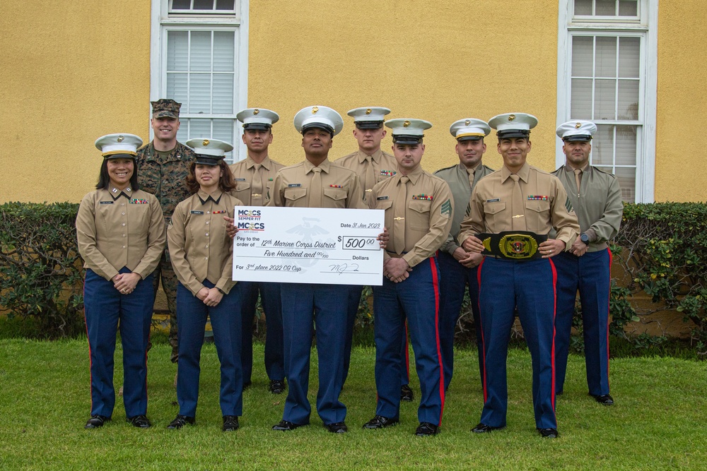 12th Marine Corps District