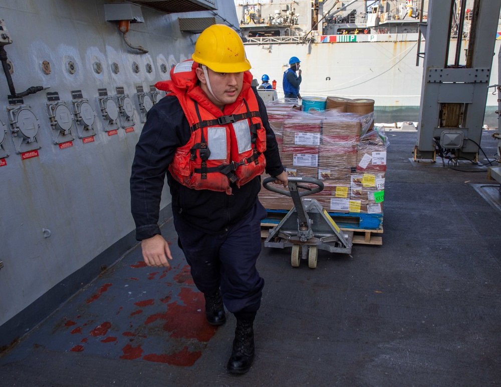 USS Nitze (DDG 94) Daily Operations