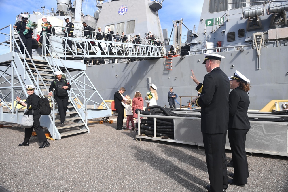 USS The Sullivans (DDG 68) Returns Home to Mayport