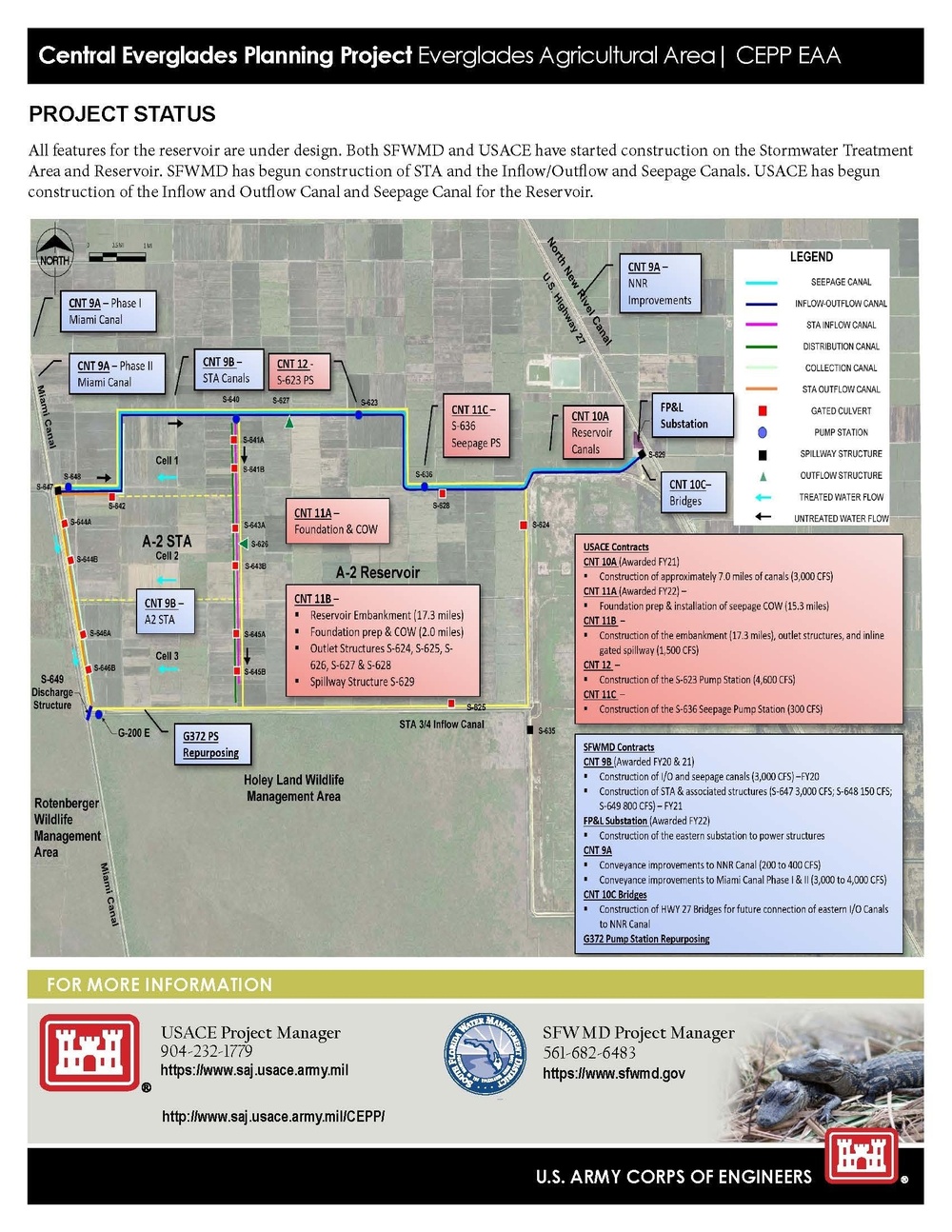 Central Everglades Planning Project EAA