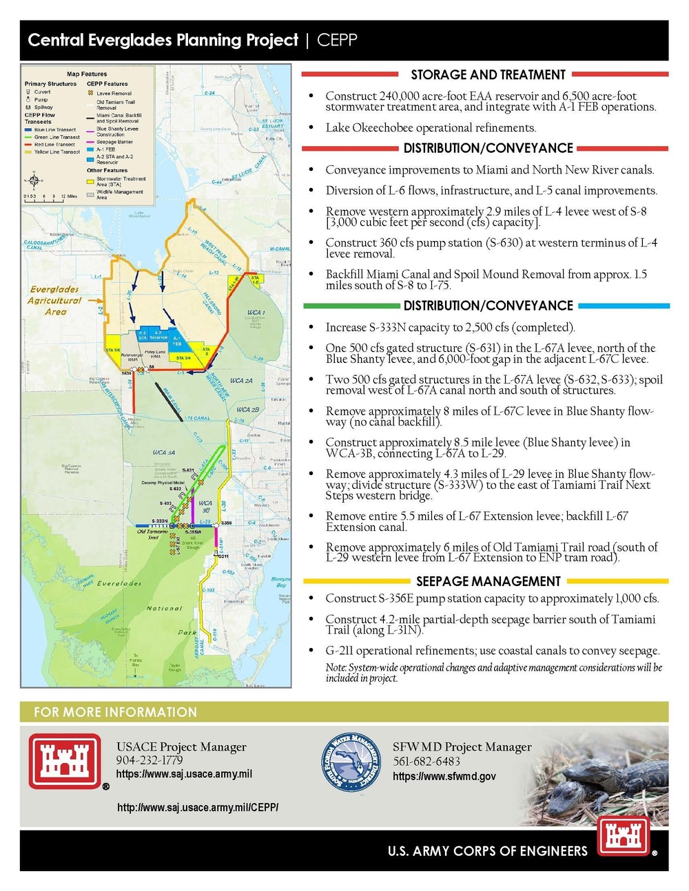 Central Everglades Planning Project | CEPP