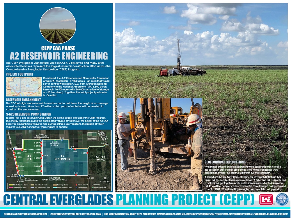 Central Everglades Planning Project | CEPP Phase Overview