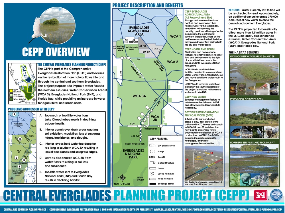 Central Everglades Planning Project | CEPP Phase Overview