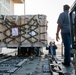 Emergency humanitarian cargo movement to Turkey