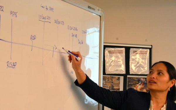 Planning Tools for your Survivor Benefit Plan Decision