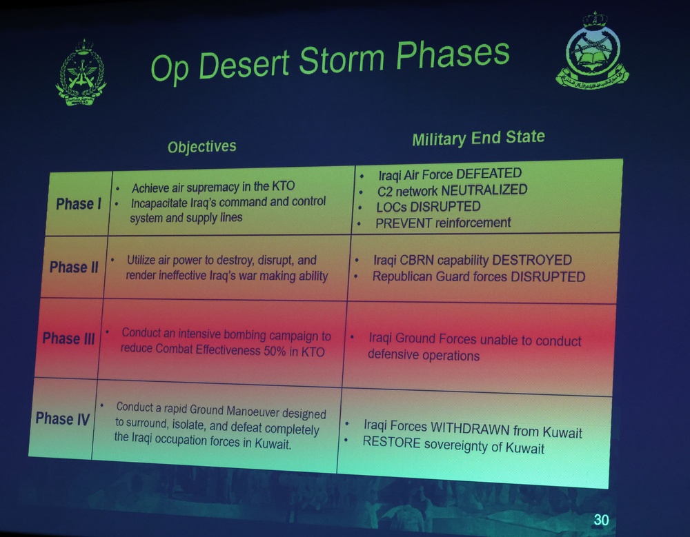 Area Support Group - Kuwait hosts Kuwaiti military history lecture for Liberation Day, February, 2023