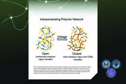 Materially Responsive