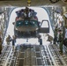 Australian Airshow Support