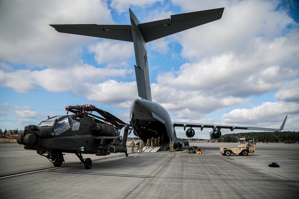 Australian Airshow Support