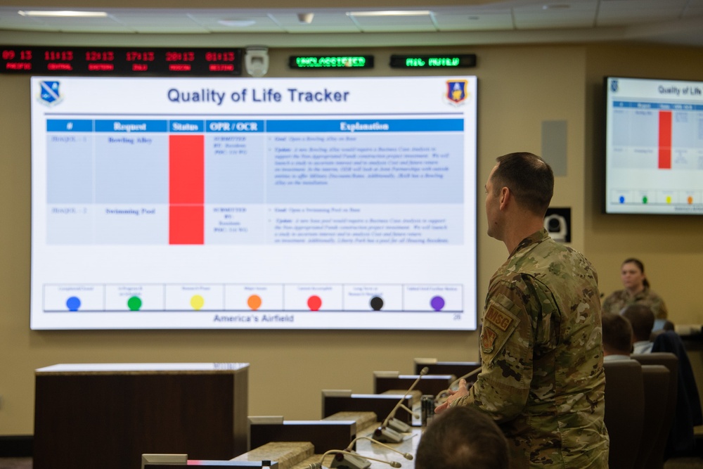 JBA hosts Quality of Life Council