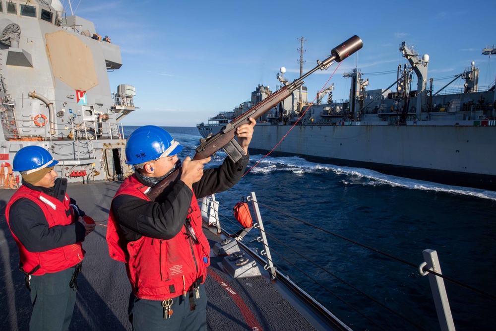 USS Nitze (DDG 94) Daily Operations