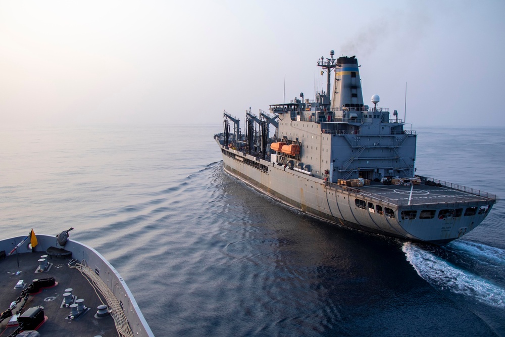 Anchorage Replenishment-At-Sea