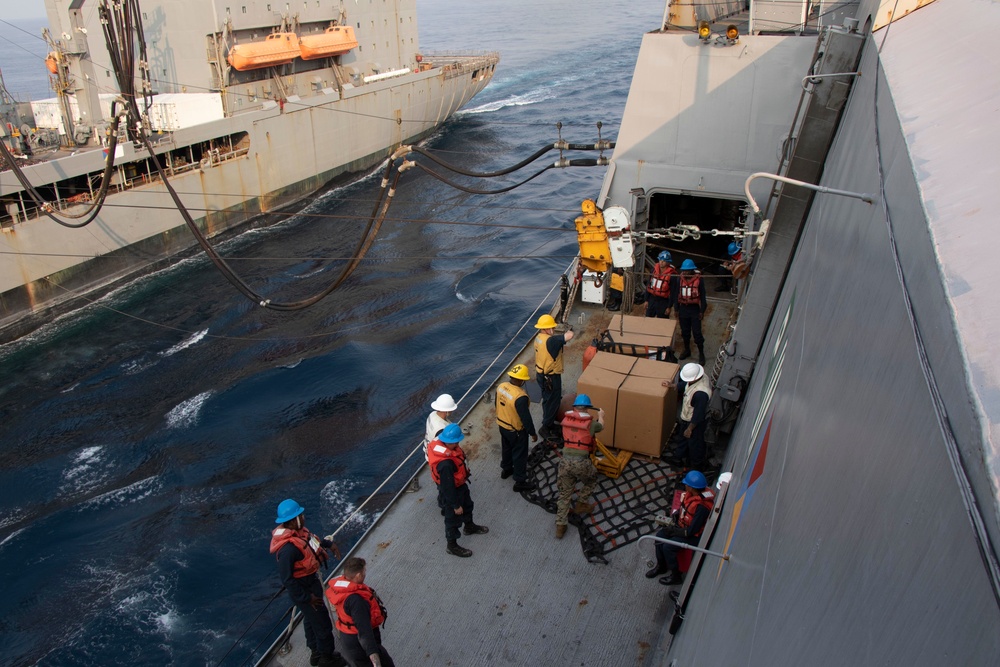 Anchorage Replenishment-At-Sea