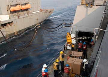 Anchorage Replenishment-At-Sea