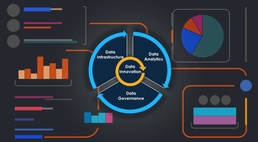Joint Munitions Command advances its data-driven capabilities