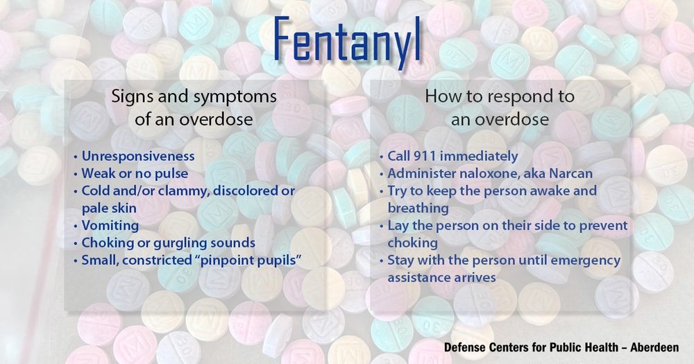 Fentanyl: Raising Awareness and Protecting Your Kids