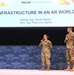 AFA 2023 Warfare Symposium