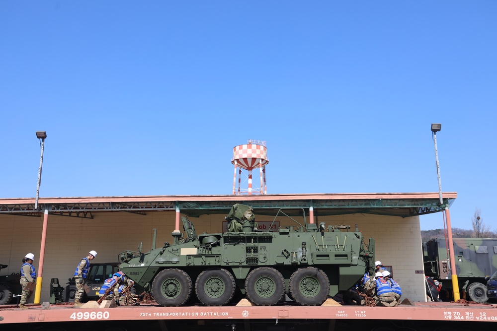 25th Transportation Battalion conducts a Movement Control Academy at Camp Carroll