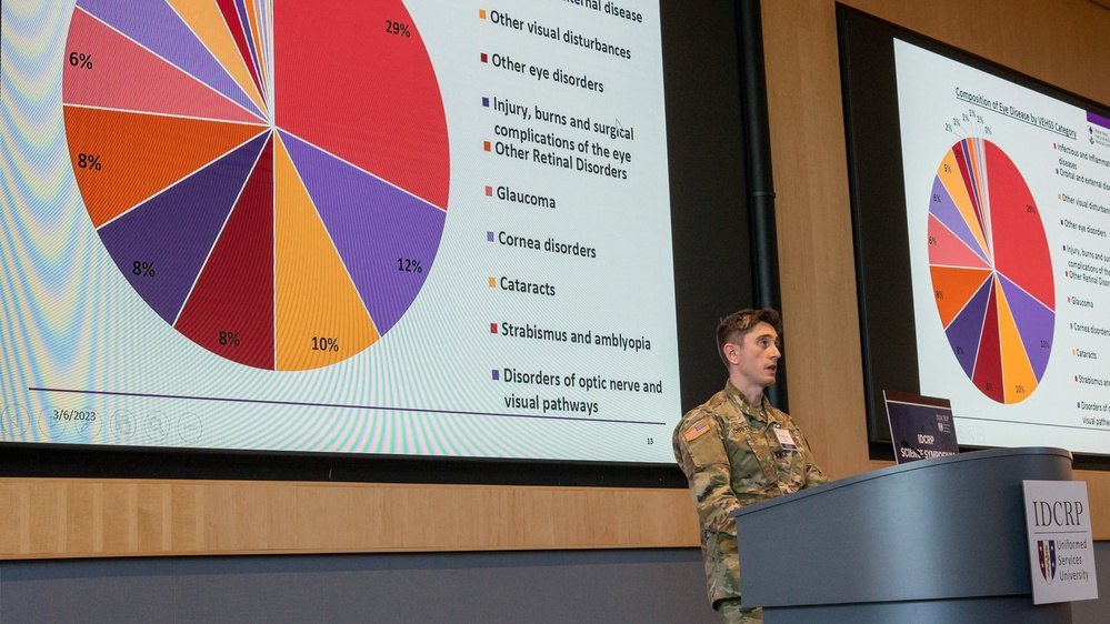 USU's Infectious Disease Clinical Research Program Hosts First Science Symposium