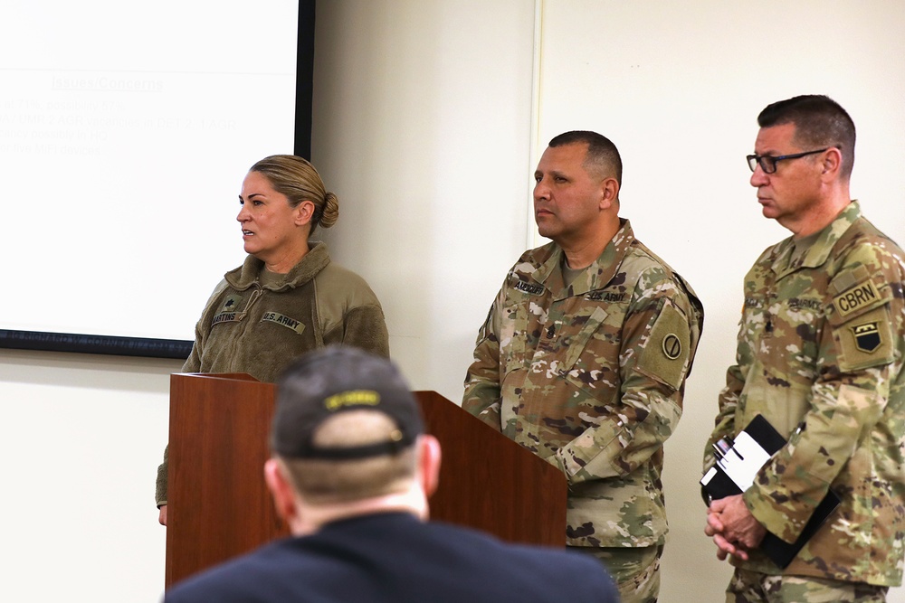 DVIDS - News - Battalion Command Teams training enhances Army Reserve ...