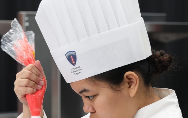 Absolute Concentration