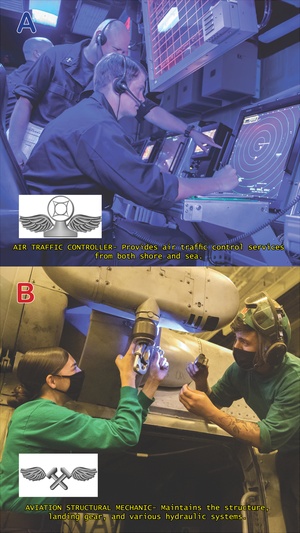 March Fitness Madness Rowathon