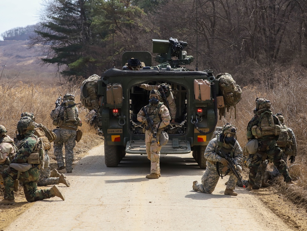 React-to-fire Maneuvers During Warrior Shield
