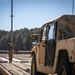 Soldiers Attend Rail Load Training