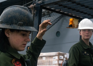 3rd Marine Aircraft Wing Marines load aviation support equipment onto the SS Curtiss