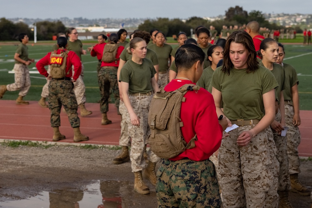 Charlie Company CFT