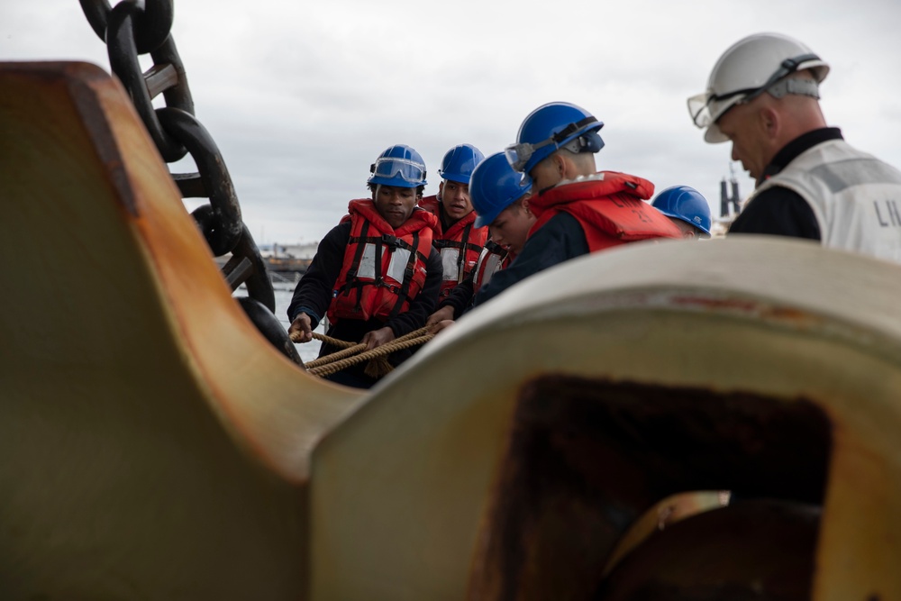 Removeing the Anchor