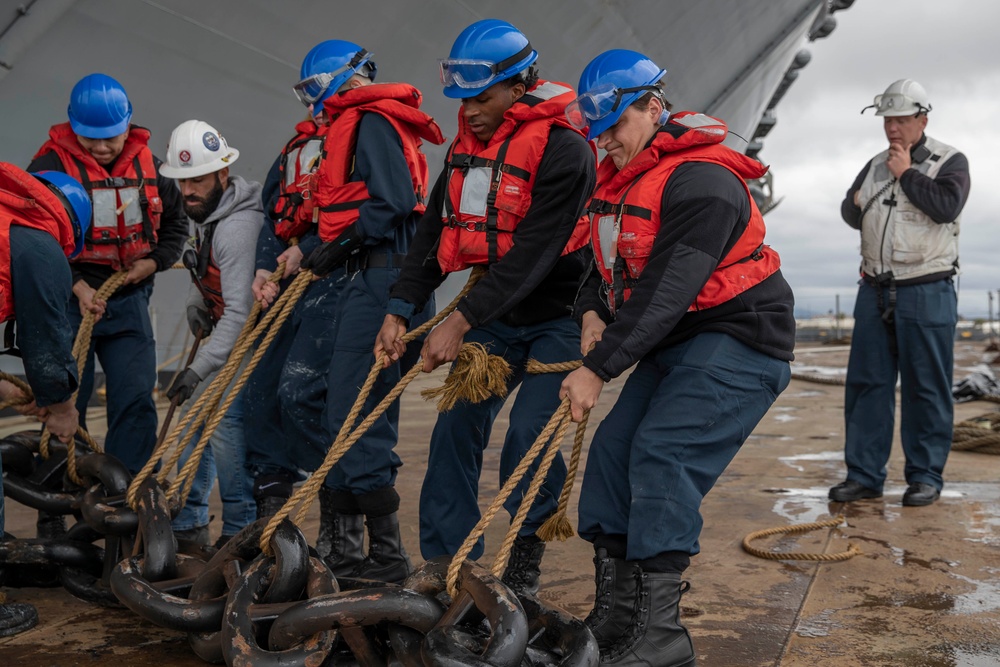 Removeing the Anchor