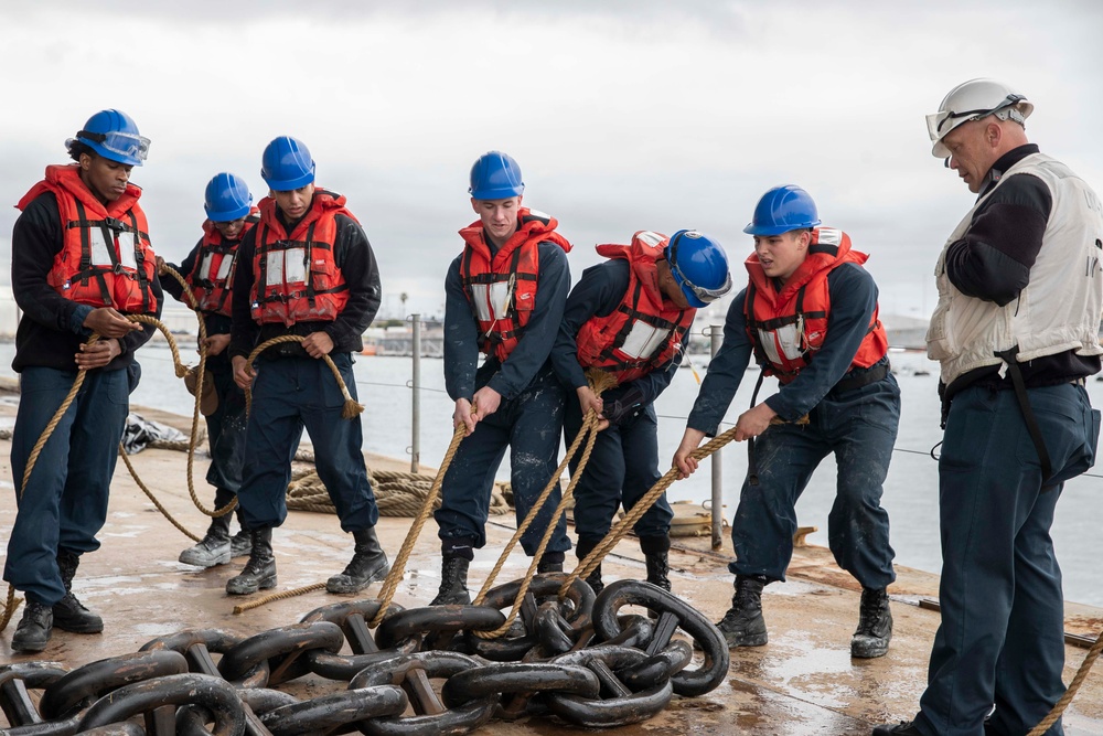 Removeing the Anchor
