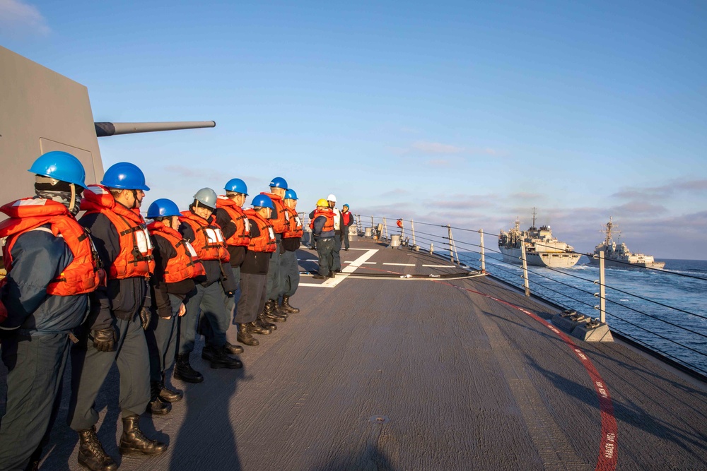 USS Nitze (DDG 94) Daily Operations