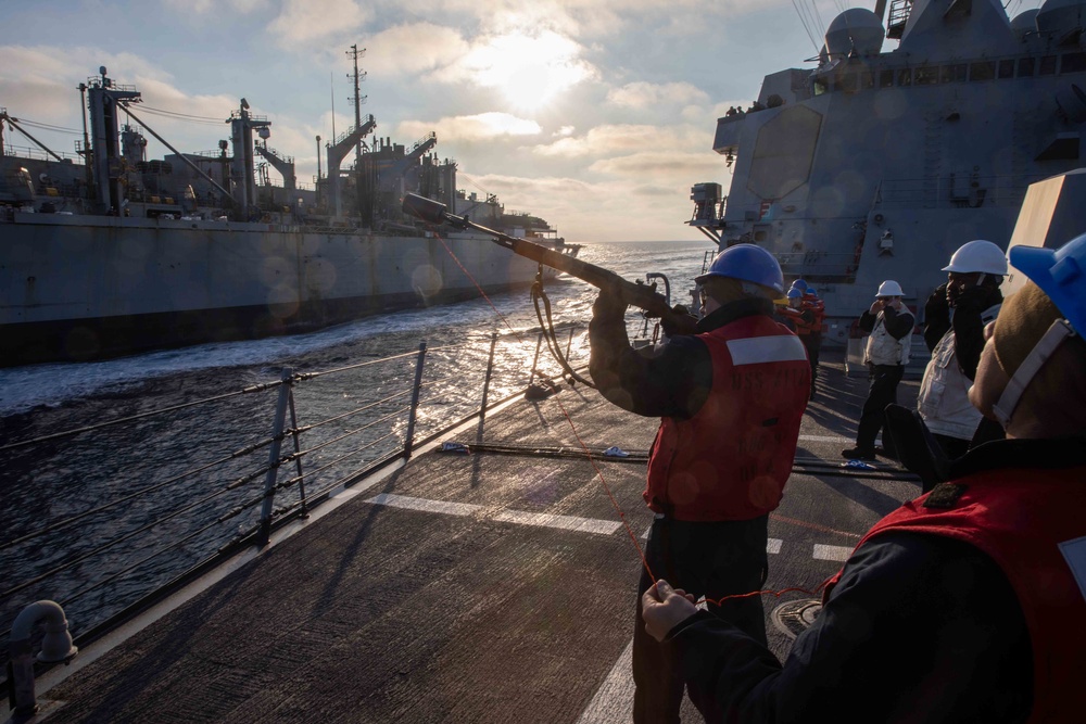 USS Nitze (DDG 94) Daily Operations