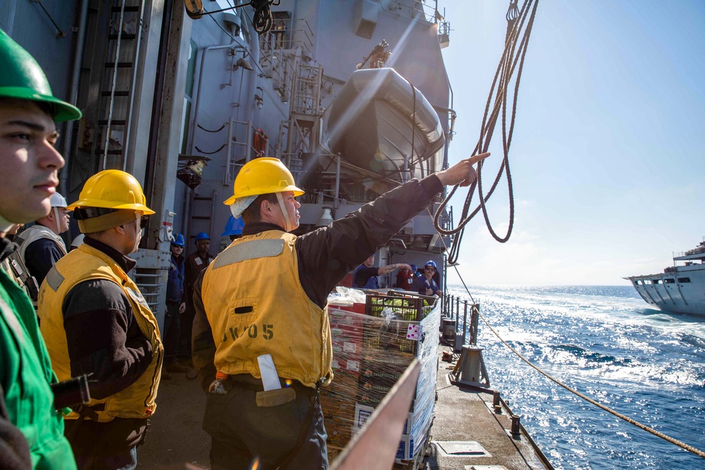 USS Leyte Gulf (CG 55) Daily Operations