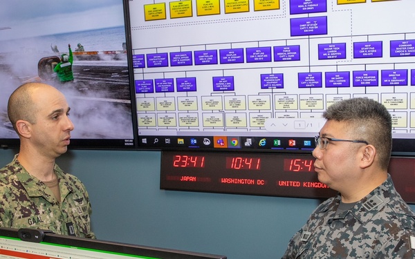 MOC Japanese FMS Visit