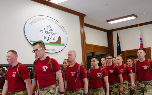 Warrant Candidates Preserve history