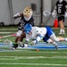 Lacrosse vs Lindenwood University