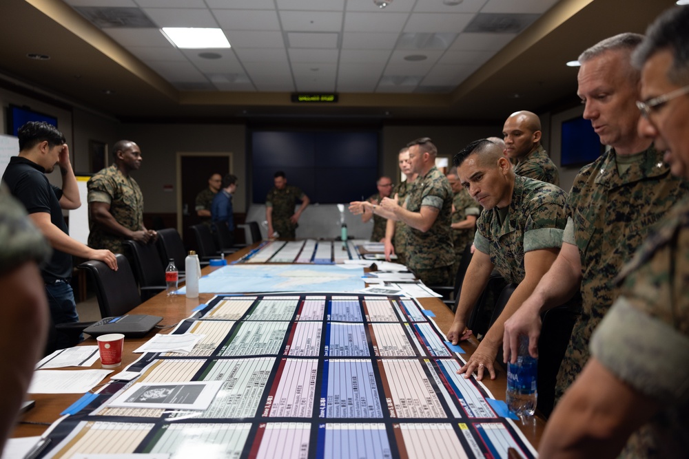 Force Headquarters Group executes a Leadership and Warfighting Summit