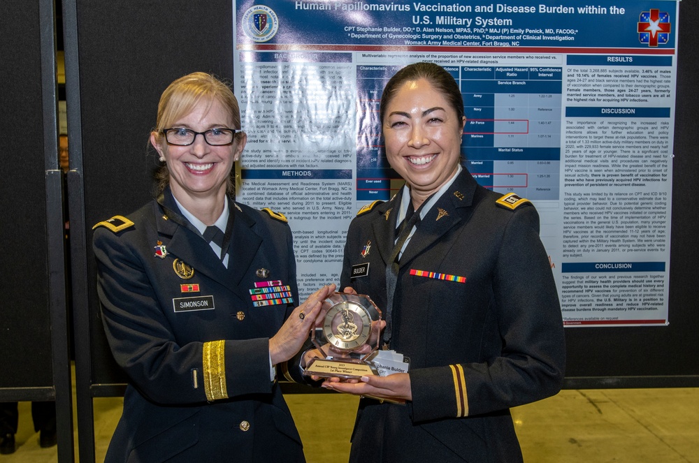 Young Investigator Competition at the 2023 annual meeting of AMSUS