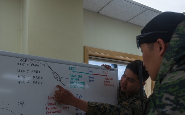 KMEP 23.3 Radio Transmission Class