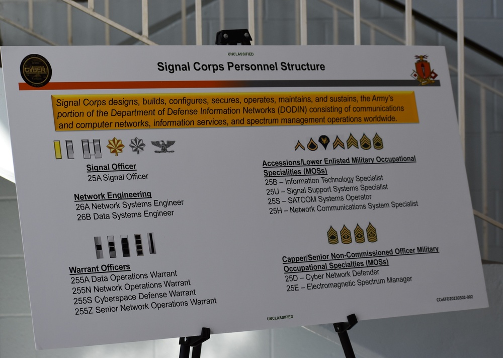 Signal Corps: Transformation and progress continue